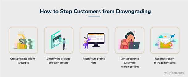How to Stop Customers From Downgrading