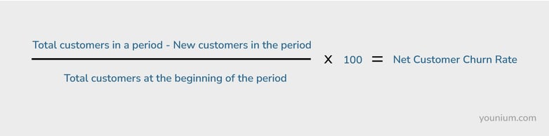 Net-Customer-Churn-Rate